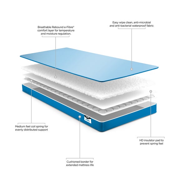 JayBe Toddler Medium Waterproof Foam Free Pocket Sprung Mattress