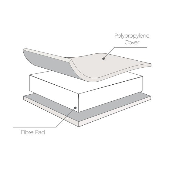 Tutti Bambini Rio Cot Bed with Cot Top Changer and Mattress, product image 24