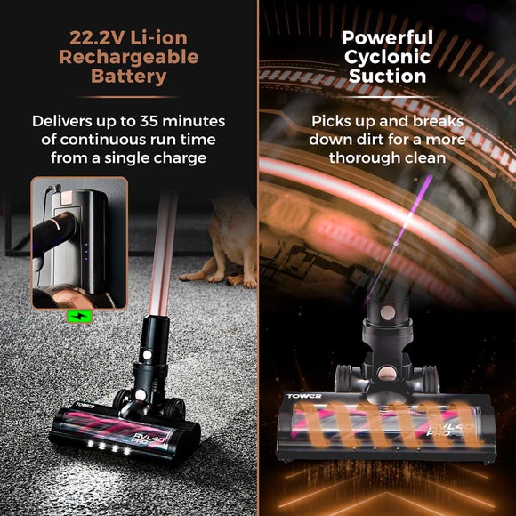 TOWER RVL40 Pro Pet Cordless Vacuum