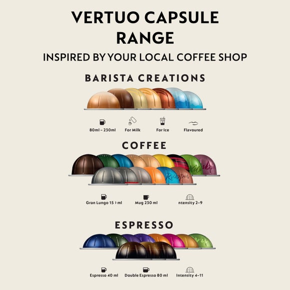 Nespresso Vertuo Next Coffee Machine, product image 7